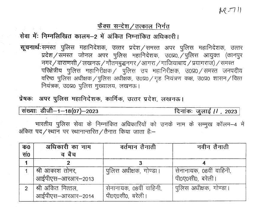 गोंडा : आकाश तोमर का तबादला , आईपीएस अंकित मित्तल होंगे गोंडा के नए पुलिस अधीक्षक
